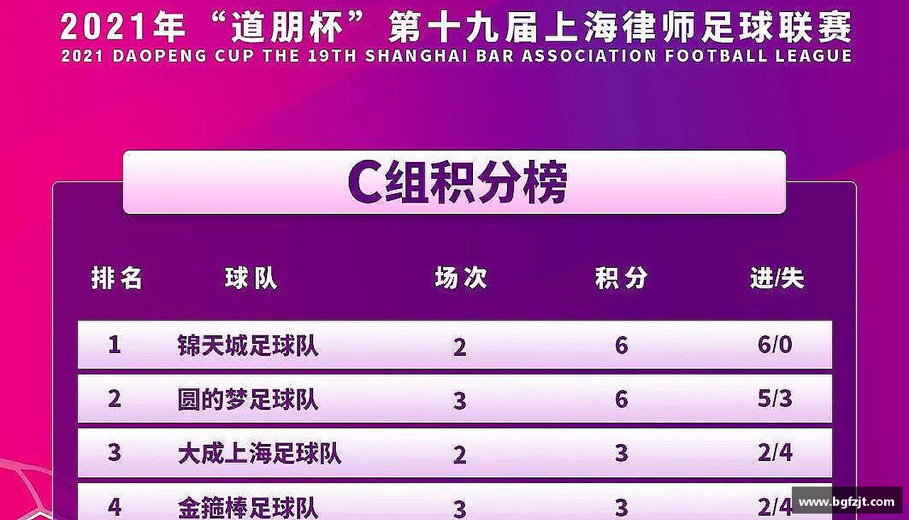 678平台激情火热，精益求精